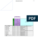 Rattrapage Exceptionnel 2GC 2021-2022