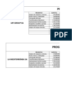 Programa Anual de Preventivos LRF Group Sa