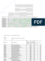 601 Competencias Ciudadanas