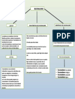 Racionalismo: ¿Que Es? Importancia Del Racionalismo Caracteristicas Del Racionalismo