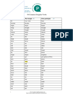 50 Common Irregular Verbs List