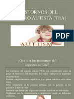 Trastornos Del Espectro Autista