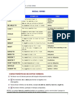 Modal Verbs