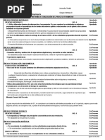 Informe de Evaluación Del Proceso Formativo 1