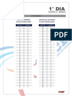 Gabarito Caderno Branco 12 2016