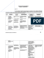 Dosificación Programática