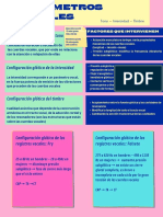 Parámetros Vocales: Configuración Glótica en El Tono