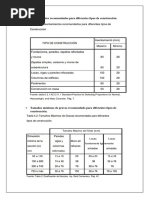 Asentamientos Recomendados para Diferentes Tipos de Construcciocc81n