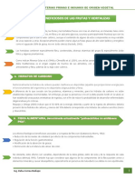 Materias Primas Origen Vegetal-Tema 3