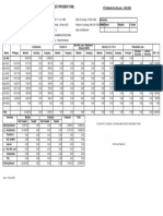 PF Statement For The Year - 2022-2023: For, Delphi-Tvs Diesel Systems Employees' Provident Fund