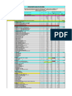 Presupuesto Analitico de Obra