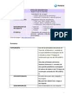 Tipos de Descripción Topografía Prosopografia Descripción de Objeto e Etopeia