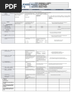 DLL - Mathematics 4 - Q3 - W9