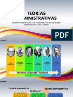 Teor As Administrativas: Objetivo: Identificar Y Aplicar El Concepto de Las Teorías Administrativas A La Empresa