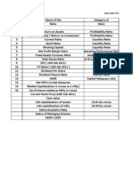 Applicability of Ratio Analysis