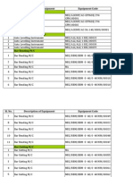 Sl. No. Description of Equipment Equipment Code Air Compressor