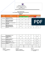 TOS - PE - 3rd Quarter