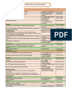 Pkpdcon Programme Final