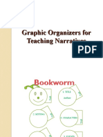 Graphic Organizers For Teaching Narratives (For Session 3) - DMAlayon