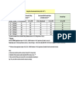 Flexible Duct Sizes