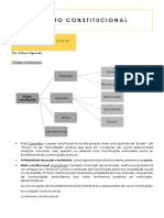 Direito Constitucional - Poder Constituinte