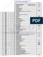 M O Publications Index Worldwide Coverage