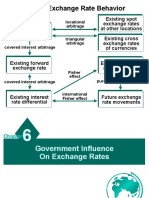 Part II Exchange Rate Behavior: Locational Arbitrage Triangular Arbitrage Covered Interest Arbitrage