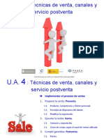 U.4 - Técnicas de Venta, Post Venta y Canales de Distribución