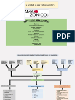 "Año de La Unidad, La Paz y El Desarrollo".: Técnica en Enfermería