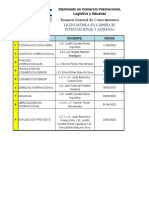 Examen General de Conocimientos: Licenciatura en Comercio Internacional y Aduanas