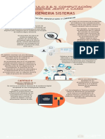 Infografia Capitulo 3 & 4 Cely J Cano Cybercrimen