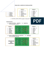 Cronograma Del Campeonato Medilab Peru