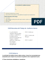 2000 Administración de La Actividad de Auditoría Interna: o o o o o o o