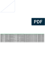 I Nombre Del Equipo Tag - Equipo Fecha OC #Días Retraso Proveedor Fecha Programada Llegada A Mina Fecha de Entrega Reprogramada