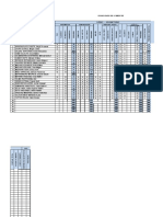 Areas - Asignaturas: Consolidado Del Iv Bimestre Grado