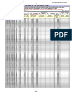 Explanaciones de Los Pongos