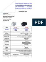 Zhuhai X-Printers Electronic Science and Technology Co.,ltd: Comparable Data