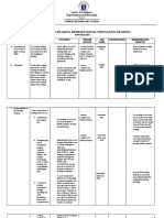 Action Plan On Remediation For Struggling Readers