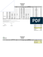 Phirst Park Homes - Pandi Statement of Account: Notes