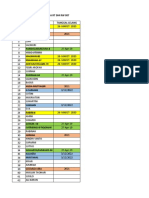 Daftar Lelang Bengkok Warga RT 004 RW 007 NO Nama Tanggal Lelang