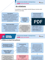 Tensões Por Trás Do Otimismo