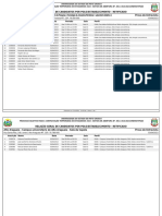 Inscrição Nome Data Período Sala Perfil