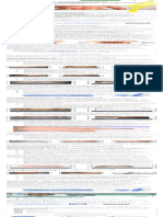 Regiões Abdominais: Resumo de Semiologia Abdominal: Inspeção, Palpação, Percussão e Mais!