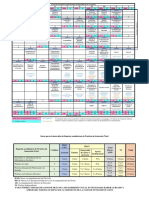 Plan de Estudios Licenciatura en Matemáticas 26-04-2022