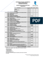 Pensum Educacion Fisica 2018 Modificado 2021 (Códigos)