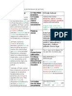 Cuadro Lectura Poder Judicial Comunicación.