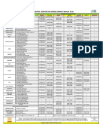 Update Jadwal Dokter Praktek Spesialis RSSG 01 Maret 2023 - Spesialis