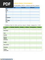 Ficha de Verbos Y Pronombres: Pronombre Tipo Persona Número Me Ellas Tú Ti Se Os Nosotros Lo Consigo Nos