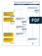 DM-HSE-PRO.06.03 Registro de Incidentes Peligrosos