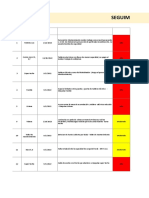 Control de Observaciones - Mantenimiento